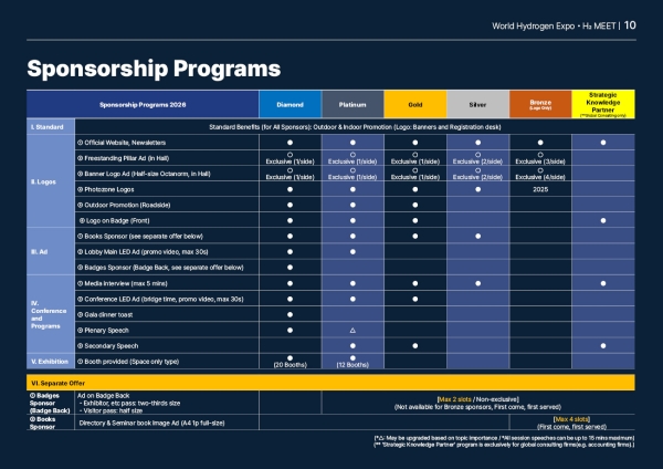 [크기변환]WHE 2026 (H2 MEET 2026)_Brochure_eng-images-9.jpg